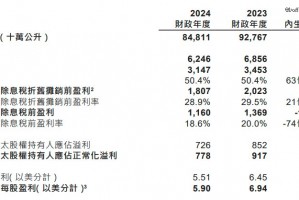 百威啤酒，拒绝认输