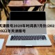 天津限号2020年时间表7月份/20212022年天津限号