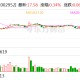 亚世光电：公司出口美国的产品在本次公布的豁免清单中