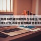 河北新增40例确诊病例均在石家庄/河北4天新增117例,石家庄首例确诊患者发声