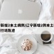 辽宁新增2本土病例/辽宁新增2例本土确诊病例行动轨迹