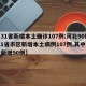【31省新增本土确诊107例:河北90例,31省市区新增本土病例107例,其中河北新增90例】