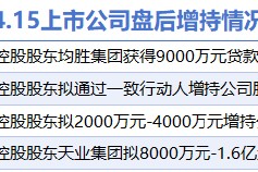 4月15日增减持汇总：均胜电子等4股增持 暂无减持（表）