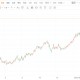 加纳进行重大改革，禁止外国人在当地从事黄金交易！但可以向黄金储备局申请直接从黄金储备局购买或承购黄金