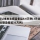 3月以来本土感染者超5.6万例(3月以来本土感染者超56万例)