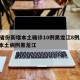 31省份新增本土确诊10例黑龙江8例/新增本土病例黑龙江