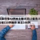 31省份增82例本土确诊涉13省市/31省增118例确诊 本土106例