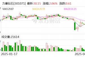 力量钻石：公司产品目前暂未应用到人形机器人