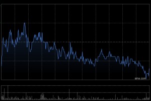 第四范式4月17日斥资161.42万港元回购4.39万股