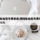 朝阳轮胎型号费用表(朝阳轮胎型号费用表1955515)