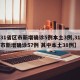 【31省区市新增确诊5例本土3例,31省区市新增确诊57例 其中本土38例】