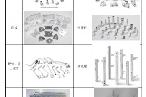 众捷汽车IPO：“隐形尖兵”的新能源突围战