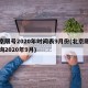 北京限号2020年时间表9月份(北京限号查询2020年9月)