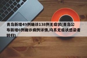 青岛新增49例确诊138例无症状(青岛公布新增6例确诊病例详情,均系无症状感染者转归)