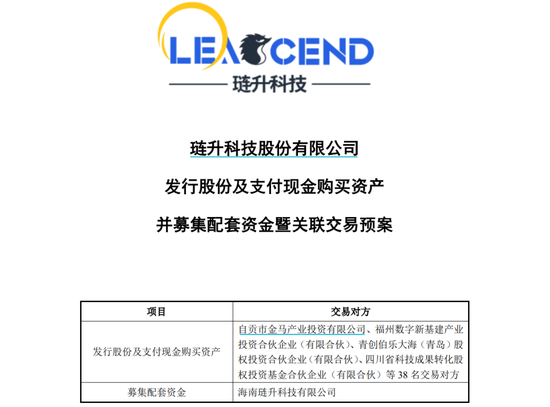 琏升科技拟购买兴储世纪69.71%股份，股票明日起复牌