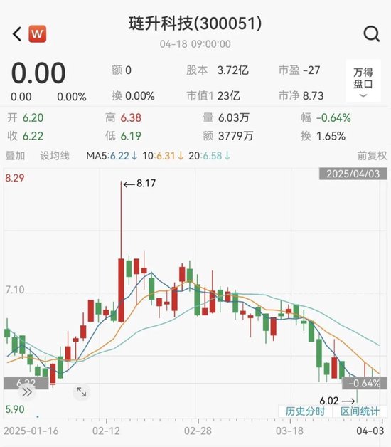 琏升科技拟购买兴储世纪69.71%股份，股票明日起复牌