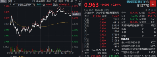 V型反攻，小米涨近6%！南向资金狂买213亿	，信心来自哪里？