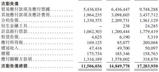 缺钱的奥克斯，押注港股